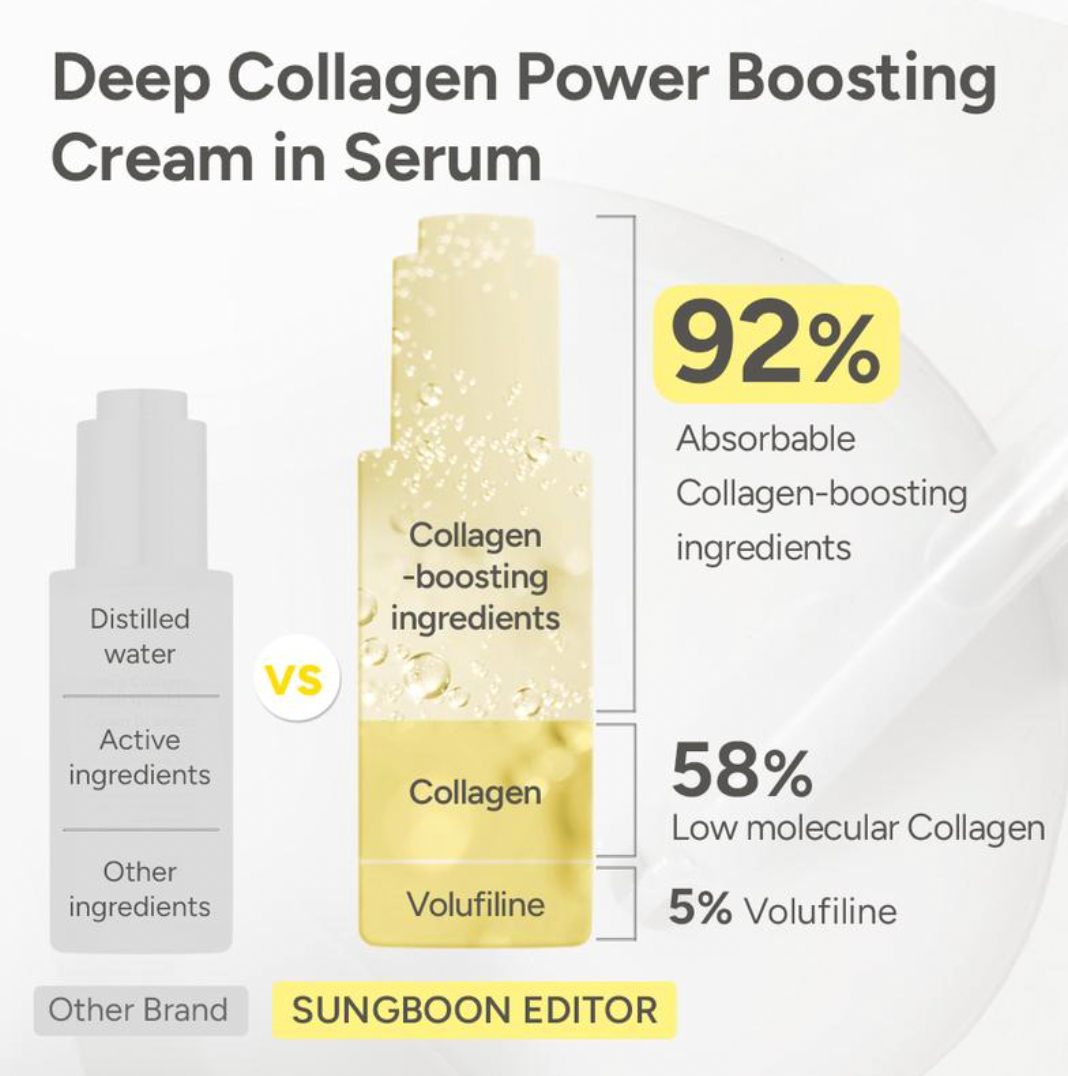 Glass Skin Collagen Volufiline Cream-in-Serum
