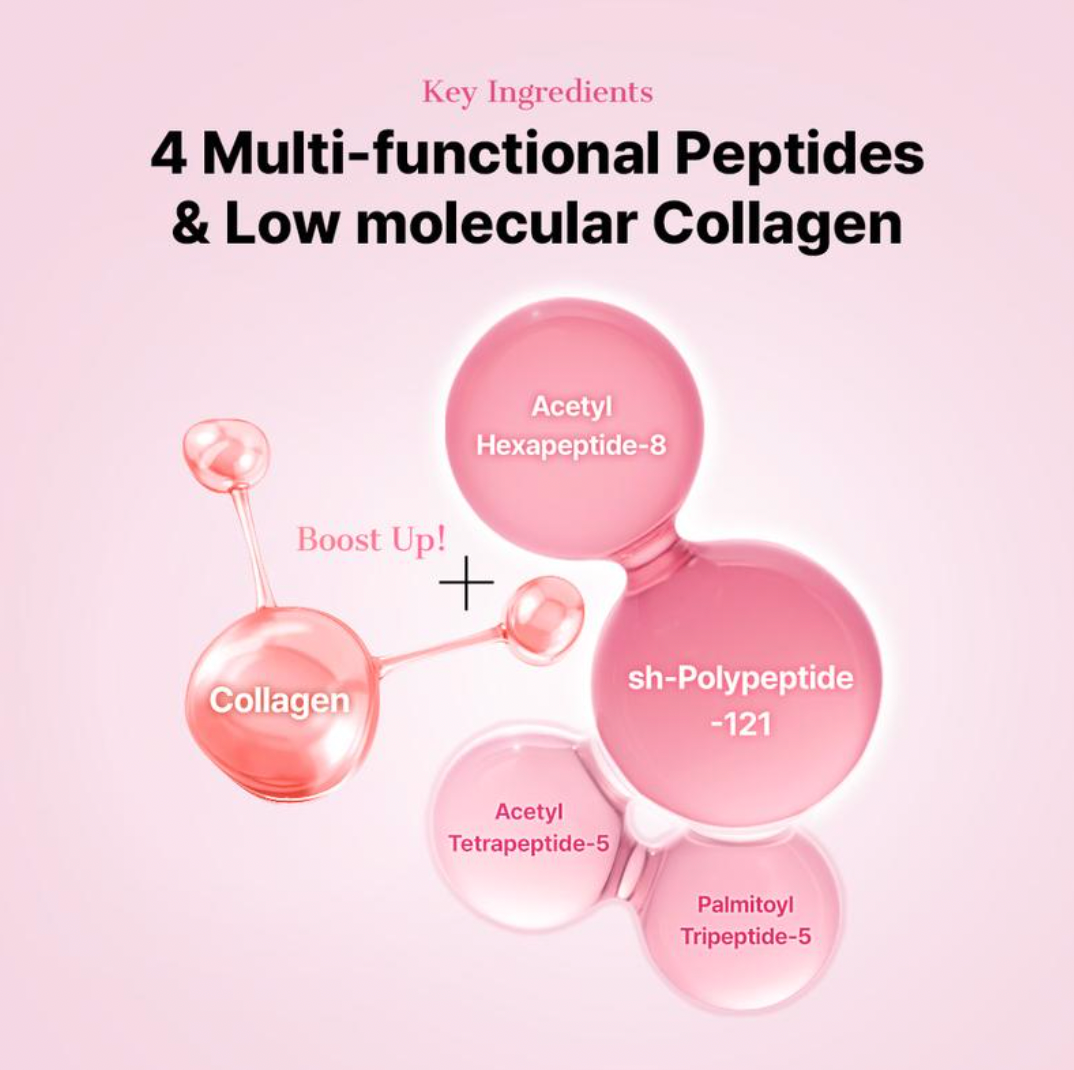 New Generation Peptide Collagen Hydrogel Eye Patch (60 patches)
