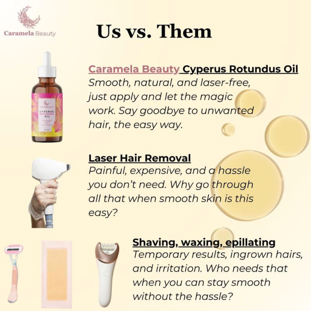 Oil for Natural Permanent Hair Reduction