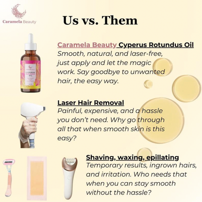 Oil for Natural Permanent Hair Reduction