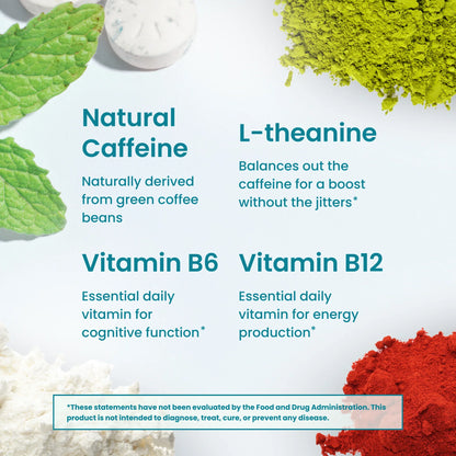 NeuroGum - Energy & Focus - 30 pieces